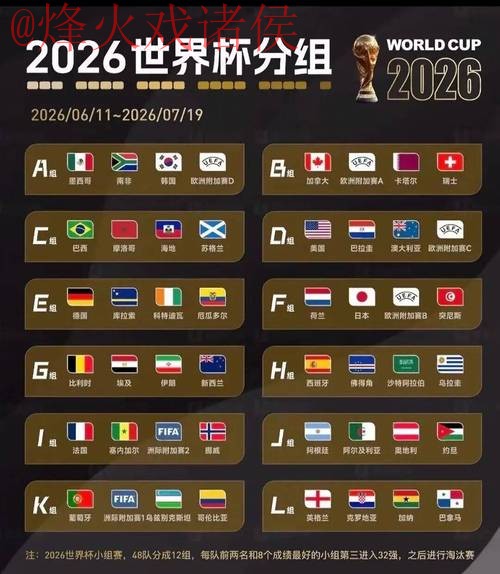 2026世界杯预测全站 2026世界杯预测全站