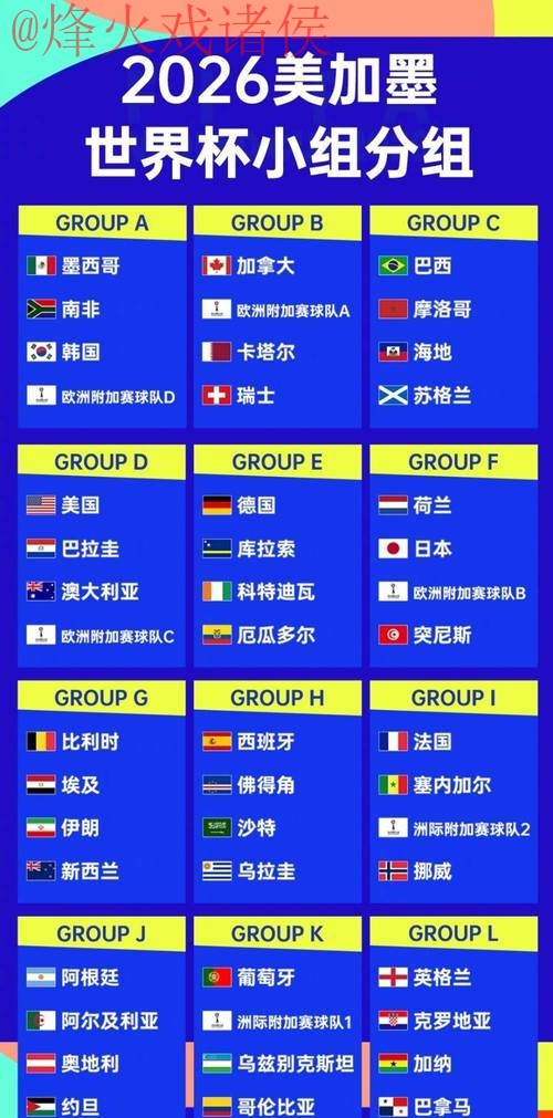 2026世界杯外围排行全站