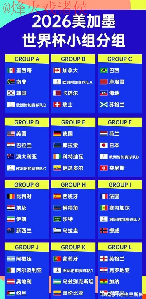 世界杯比分稳定热门