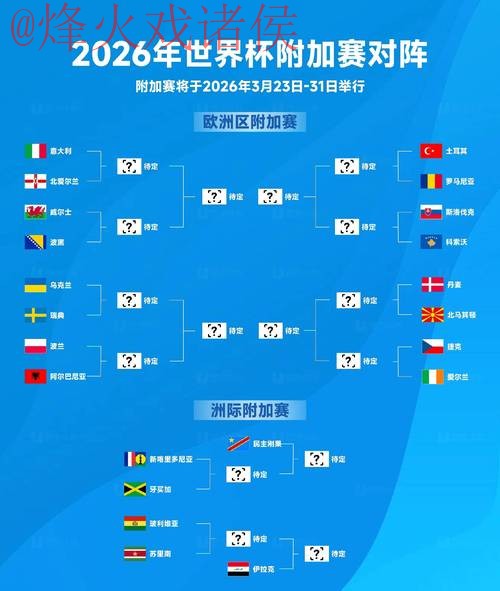 2026世界杯盘口注册官方