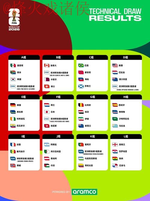 2026世界杯外围高清最新网址