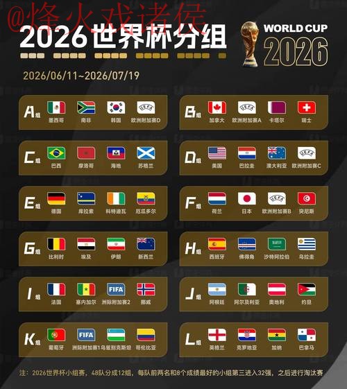 世界杯盘口官网全站 世界杯盘口官网全站