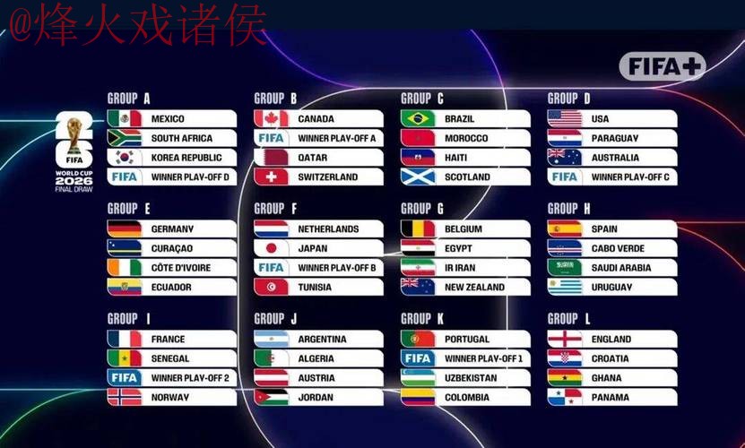 2026世界杯比分下载热门